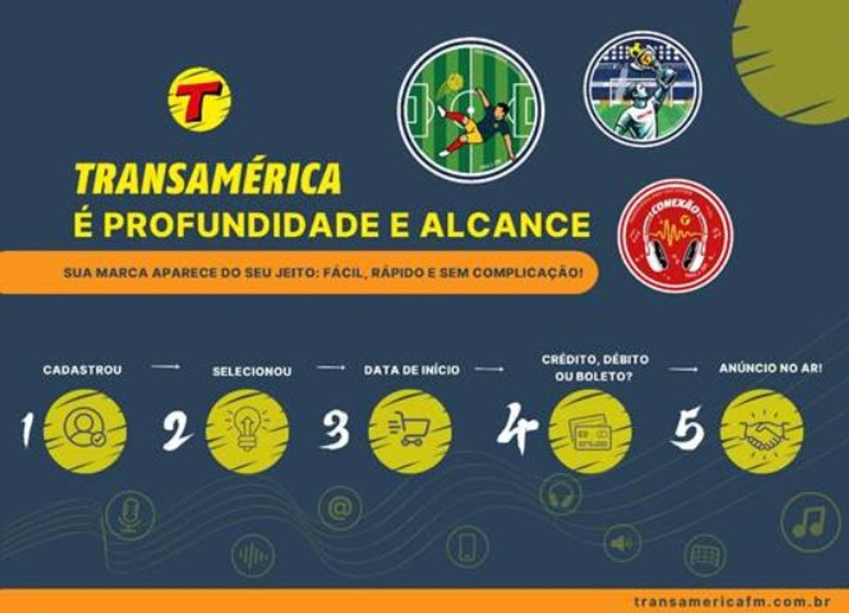 Transamérica lança plataforma digital para compra de mídia no rádio
